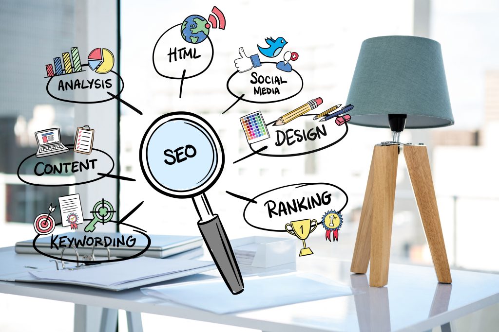 Search Engine Marketing Means